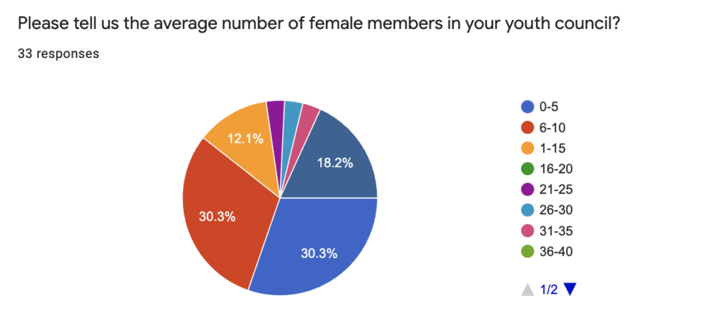 Screen-Shot-2022-01-29-at-5.58.11-PM