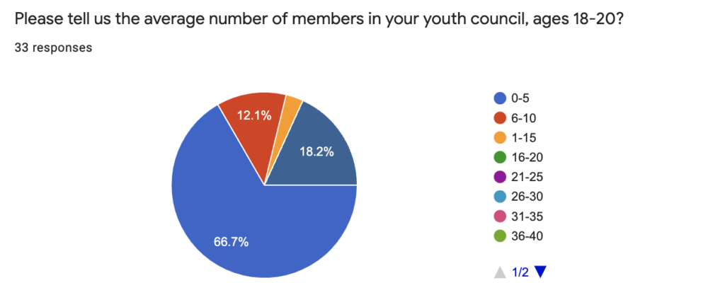 Screen-Shot-2022-01-29-at-5.58.50-PM