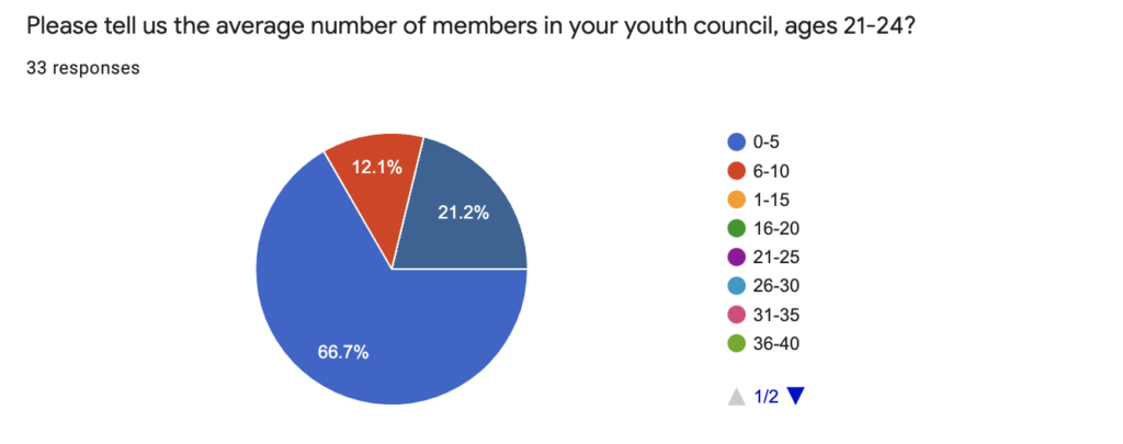 Screen-Shot-2022-01-29-at-5.59.08-PM